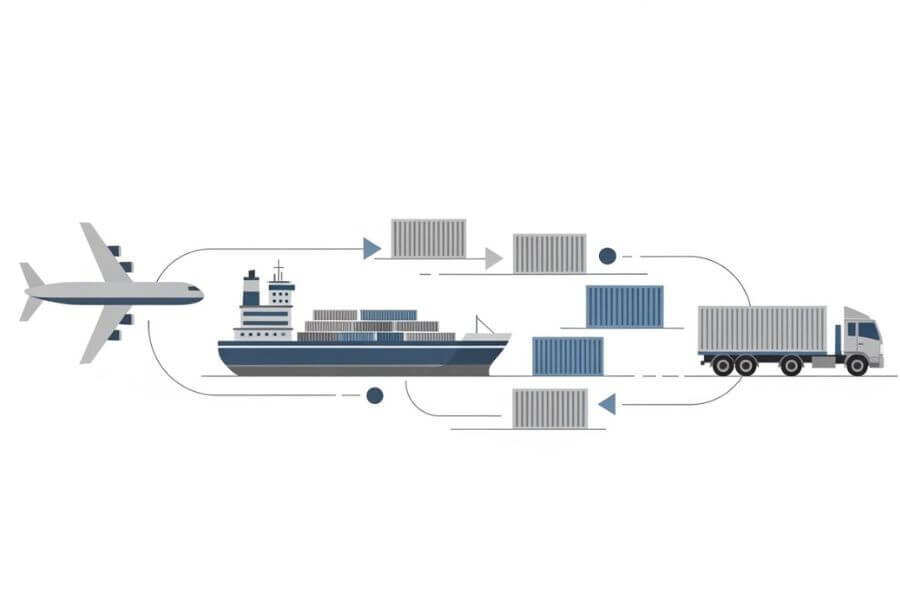 international freight forwarding freight brokerage services logos logistics